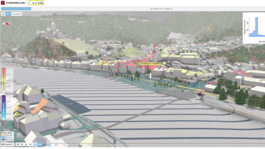 Auf der Internetseite hydrozwilling.rlp.de können sich alle Bürger ab sofort kostenfrei ortsbezogen 3-D-Visualisierungen für Stu Auf der Internetseite hydrozwilling.rlp.de können sich alle Bürger ab sofort kostenfrei ortsbezogen 3-D-Visualisierungen für Stu