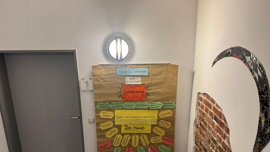 Angebote wie die der „Mühle“ wären von einer Abgabe des städtischen Jugendamts wohl nicht betroffen. Angebote wie die der „Mühle“ wären von einer Abgabe des städtischen Jugendamts wohl nicht betroffen.